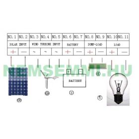   48V 2000W+2020W szélkerék és napelem töltésszabályzó, hibrid szélgenerátor szélturbina kontroller