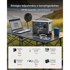   Hordozható erőmű 600W, 493Wh LiFePO4 – kompakt napelemes generátor 7 kimenettel
