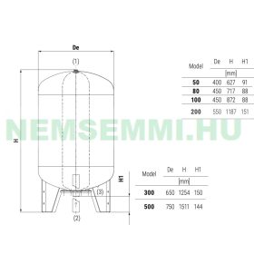   Napkollektor szolár álló Cordivari tágulási tartály 300 liter kifejezetten napkollektoros rendszerhez, EPDM membránnal fagyálló glikol ellenálló, lábon álló kivitel ivóvízhez is -10°C +99°C 