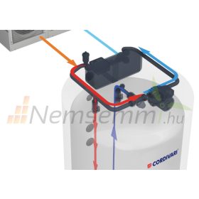   Cordivari Bolly 1 PDC 300 indirekt tároló belső és külső hőcserélővel 15kW hőszivattyúhoz köthető keringető szivattyúval felépített HMV tartály A energiaosztály