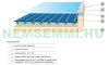 Cordivari premium extra large horizontal 2.5 m2 solar collector with blue absorber, copper tube flat collector 85 mm thick aluminum frame with 5 year warranty