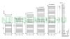 Design radiator - Cordivari Stefania Satin 400x735 brushed stainless steel design towel rail