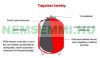 Heating system expansion tank 50 liters, vertical design, with EPDM rubber membrane in red color