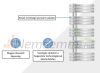 Modern design radiátor 500x1200mm króm szín 1200W fűtőbetéttel különleges formatervezés stílusos megjelenés