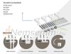 Modern design radiátor 600x1030 mm fehér dupla soros jobb és bal oldali csatlakozással univerzális szelepcsappal króm termosztáttal