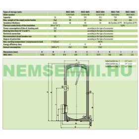 Drazice 400l melegvíz tároló