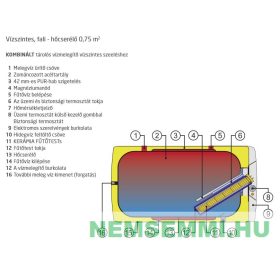 Fekve szerelt 200 literes vízszintes fali tároló bojler palást hõcserélõs használati melegvíz