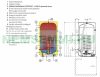 200 liter wall storage 1 heat exchanger 0.68 m2 + 2.2 kW heating element. 5 year warranty. Domestic hot water indirect storage, boiler also for solar collectors