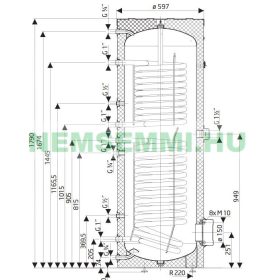 Drazice 300l melegvíz tároló