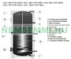 Drazice 500l melegvíz tároló