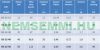 Lemezes hőcserélő 30 lemez 66 kW 2x3/4" és 2x1/2" külső csatlakozással