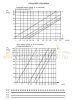 Spirec KN-0 Spiral coil heat exchanger 30 kW cylindrical stainless steel