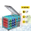 Hordozható autós kompresszoros hűtőláda 45 liter -20 °C-ig 12/24V és 230V csatlakozással