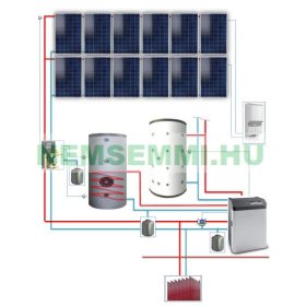   Hybrid napkollektor - 250W polikristályos napelem és síkkollektor egyben! A síkkollektor hűti a napelemet a nagyobb teljesítrményért, közben melegvizet készít