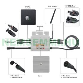 Konnektorba dugható napelem rendszer 230V 700W - hálózatba nem táplál vissza