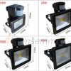 230V 20W mozgásérzékelős LED lámpa
