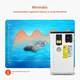 elektromos medence hőszivattyú, 1,48–7,11 kW fűtési teljesítmény, energiatakarékos, változtatható frekvenciájú medencefűtők 15–30 m³-es föld feletti medencékhez, medence vízmelegítő fűtésére és hűtésére