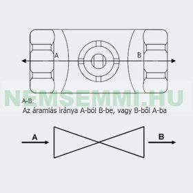   Motoros szelep 2 járatú szelep zónaszelep 220VAC DN20 26,9 mm 3/4