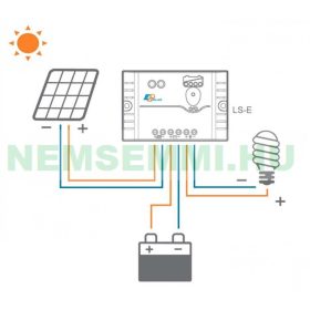   12V 10A napelem töltésszabályozó automata feszültség felismeréssel Akár 24V- os rendszerekhez is!