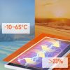 200 W-os napelem, 2 db-os csomag 12 V-os monokristályos napelem modullal és töltésvezérlővel, 16,66 A-es napelemes rendszer