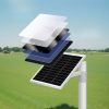 12V 20W monokristályos napelem készlet integrált vezérlővel oszlopra szerelhető kivitelben
