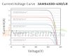 Solar panel 37V 425W HALF CUT monocrystalline 1762 x 1134 x 30 mm