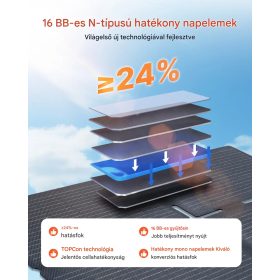   Összecsukható monokristályos napelem 60W hordozható napelemes töltő MC4 Type-C USB és DC csatlakozóval power station rendszerekhez