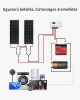12V 200W off-grid komplett napelem rendszer szett akkumulátorral 40A vezérlővel és 800W inverterrel