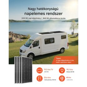 800W 12V-os napelem komplett készlet, 4x 200 monokristályos napelem + 12,8V 300Ah LiFePO₄ akkumulátor + 60A MPPT töltésvezérlő + 2kW inverter otthoni, kisgazdasági, faházi, hálózaton kívüli használatra