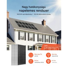   2400W 48V napelem szett, 12 db 200W-os monokristályos napelem + 51,2V 100Ah LiFePO₄ akkumulátor + 48V 5kW hibrid inverter, nagy teljesítményű, hálózaton kívüli napelem szett otthoni fészergazdaságokhoz