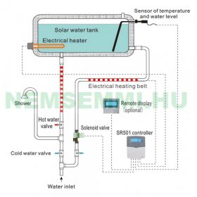   Napkollektor fűtés vezérlés SR501 20 méter kábel a hőmérőhöz + vízszint érzékelő + mágnes szelep tartályos napkollektorhoz NTC10K szenzorral