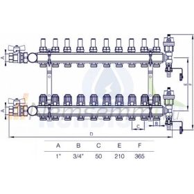 Fűtési osztó-gyűjtő 10 körös áramlásmérős fűtési elosztó padlófűtés számára
