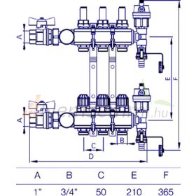   Fűtési osztó-gyűjtő 3 körös áramlásmérős fűtési elosztó padlófűtés számára