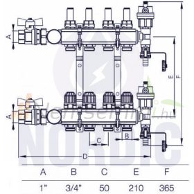   Fűtési osztó-gyűjtő 4 körös áramlásmérős fűtési elosztó padlófűtés számára