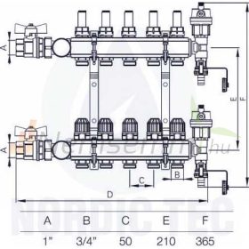   Fűtési osztó-gyűjtő 5 körös áramlásmérős fűtési elosztó padlófűtés számára