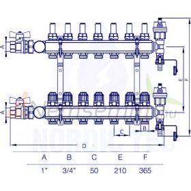   Fűtési osztó-gyűjtő 7 körös áramlásmérős fűtési elosztó padlófűtés számára