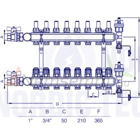   Fűtési osztó-gyűjtő 8 körös áramlásmérős fűtési elosztó padlófűtés számára