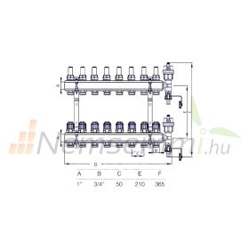 Fűtési osztó-gyűjtő 8 körös fűtési elosztó