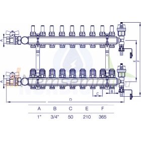   Fűtési osztó-gyűjtő 9 körös áramlásmérős fűtési elosztó padlófűtés számára