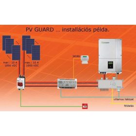   Napelem védelem! Megakadályozza a napelemes rendszerek észrevétlen eltulajdonítását. Riasztórendszerbe köthető lopás elleni készülék. 