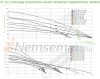 Napelemes öntöző szivattyú készlet 110V 750W mélykútszivattyú 9 m³/h 45 méter 3x410W napelem