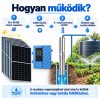 Napelemes öntöző szivattyú készlet AC/DC - 6x410W napelem, 1500W mélykútszivattyú 4,8 m³/h 203 méter