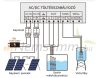 Solar irrigation pump set 300V AC/DC 2200W deep well pump 5.2 m³/h 255 meters lifting height - 8 x 410W mono solar panel solar controller - irrigation with deep well pump and solar energy!