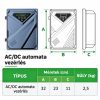 Napelemes öntöző szivattyú készlet AC/DC - 6x410W napelem, 1500W mélykútszivattyú 4,8 m³/h 203 méter