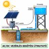 Napelemes öntöző szivattyú készlet AC/DC - 6x410W napelem, 1500W mélykútszivattyú 4,8 m³/h 203 méter