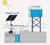 Solar irrigation pump set - 2x410W solar panel, 400W submersible pump 1.7 m³/h 64 m - solar controller - irrigation with deep well pump and solar energy!