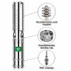 Napelemes öntöző szivattyú készlet 3 x 410W napelem, 7500W mélykútszivattyú 5,2 m³/h 67 méter
