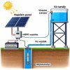 Napelemes öntöző szivattyú készlet 3 x 410W napelem, 7500W mélykútszivattyú 5,2 m³/h 67 méter