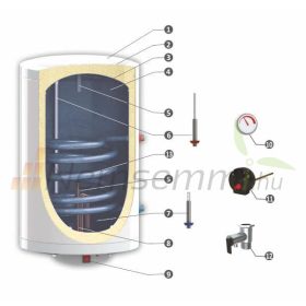   SunSystem 100l indirekt tároló 1 hőcserélős MB típusú bojler balos bekötés + nagy teljesítményű 2 kW fűtőbetét, jobbos. HMV tároló 1 hőcserélő bojler napkollektor mellé