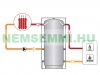 Buffer tank - 1000 liter tank without heat exchanger for hot water storage, CAN BE PLACED IN A SPECIAL CORNER. Sunsystem 